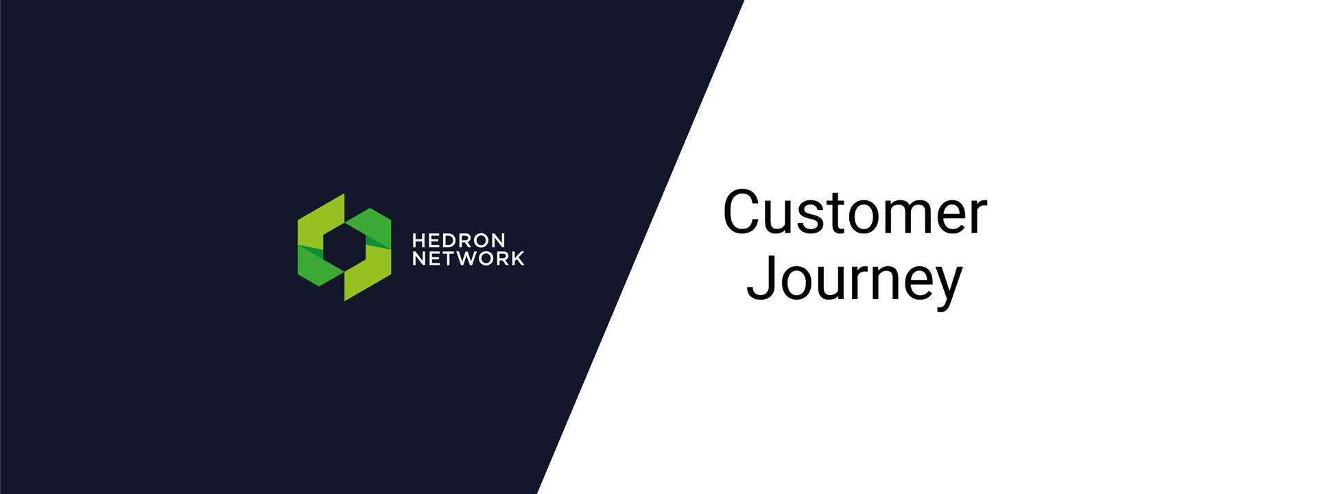 Customer Journey Website